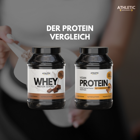 Protein Test 2025: Whey vs. Veganes Protein im Vergleich