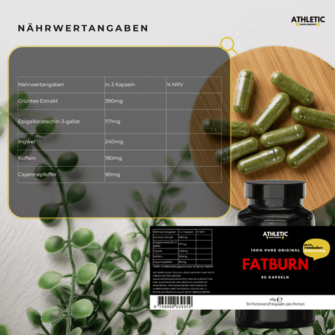 Fatburn Kapseln Pure