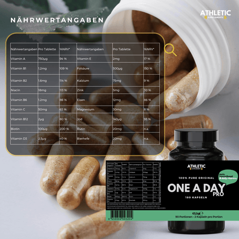 One a Day Tablets Pro