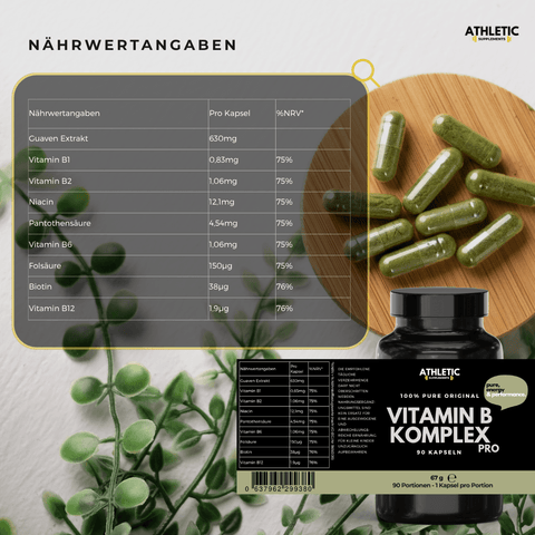 Vitamin B Komplex Kapseln PRO