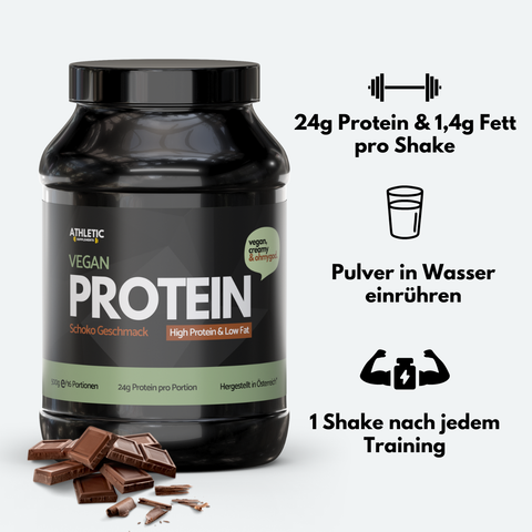 Protein Pack Muscle Building Supplements